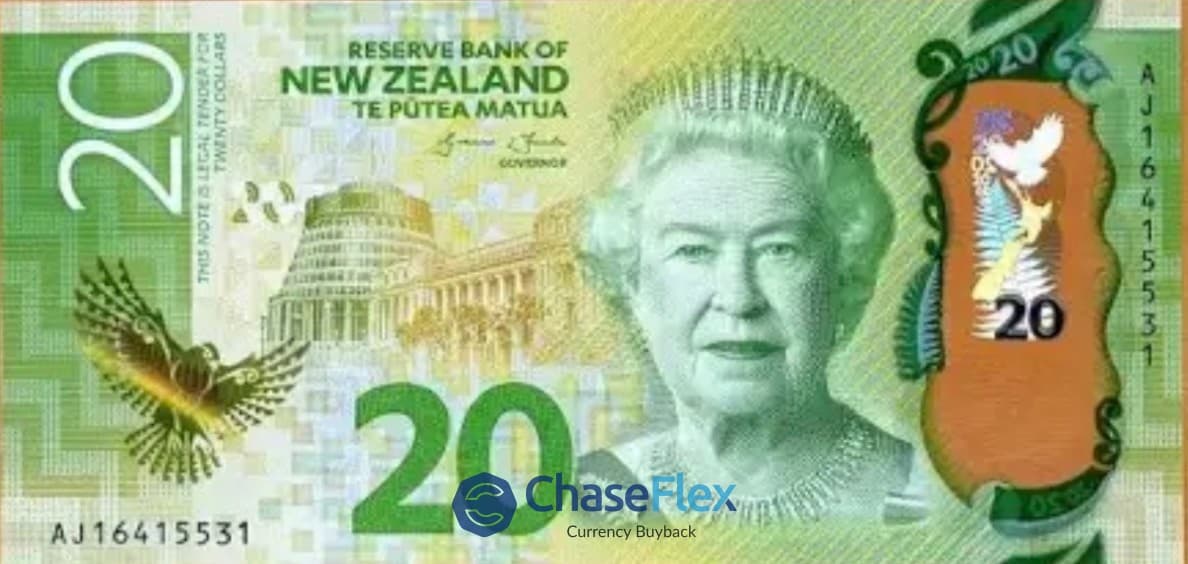 20 New Zealand Dollar Banknote