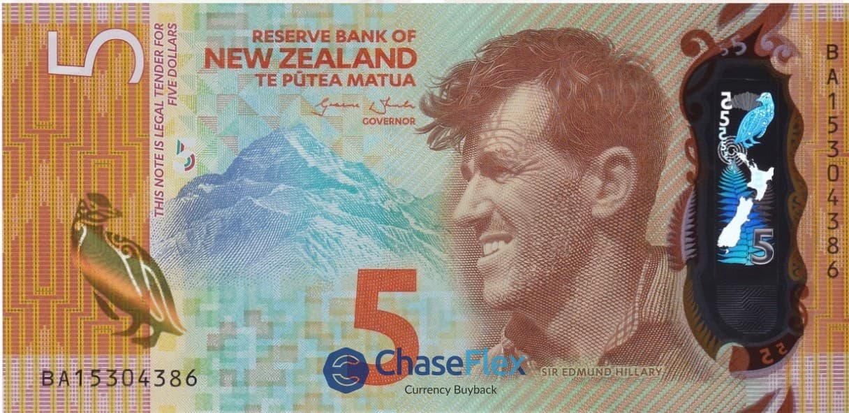 5 New Zealand Dollar Banknote