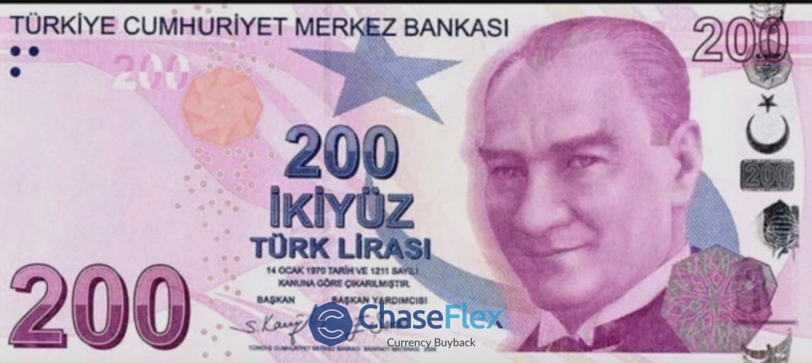 200 Turkish Lira banknote